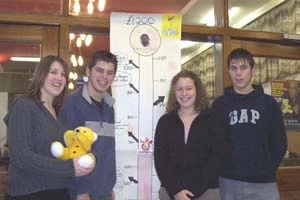 2003 Children In Need