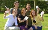 Malton School A level results 2009